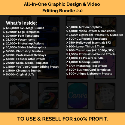 100+ Million Digital Products Mega Bundle – PLR/MRR License
