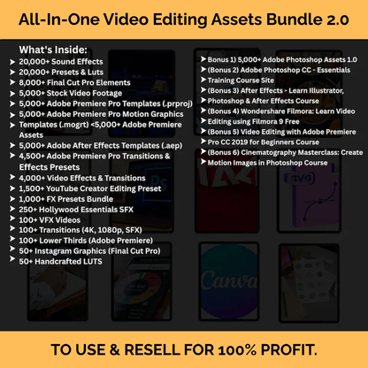 100+ Million Digital Products Mega Bundle – PLR/MRR License