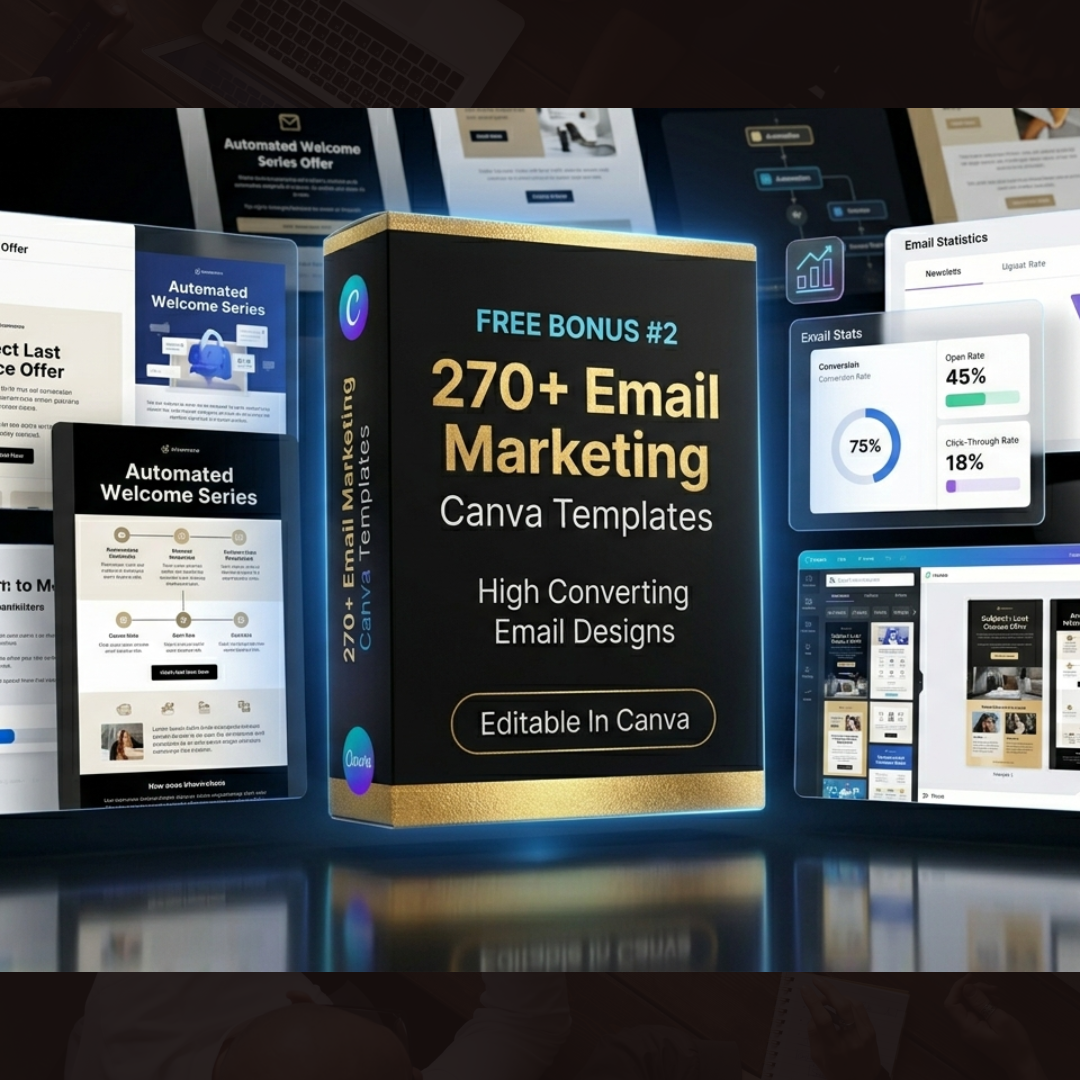 500+ Meta Ad Creatives Canva Templates